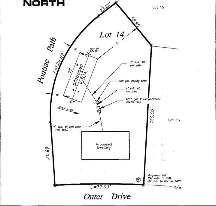 Arrowhead Lake Real Estate